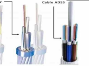 Indlela yokukhetha i-ADS Cable efanelekileyo ye-ADS