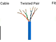 Ukufakwa kunye nokugcinwa kwamacebiso ePeir Cable, iCoaxial Cable, kunye ne-Optical Fiber.