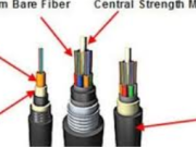 The Ultimate Guide to Ngaphandle Fiber Cable: Enhancing Network Connectivity in Any Environment